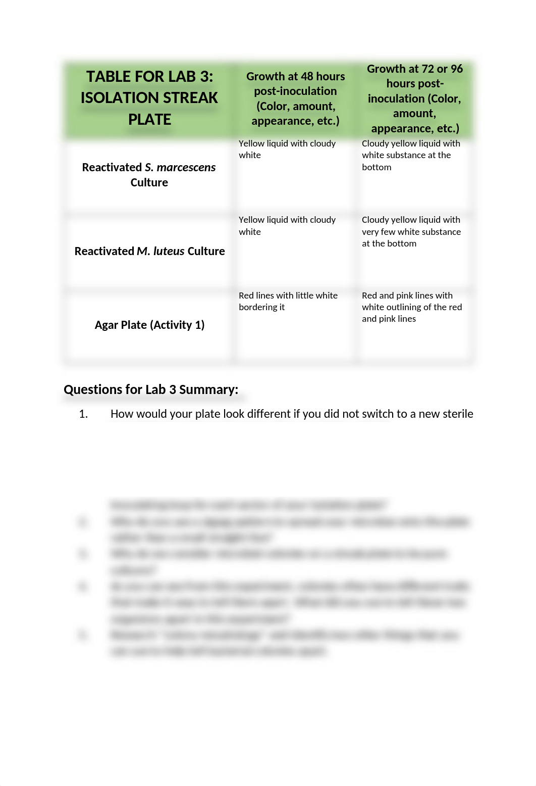 Lab 3 (Isolation Streak Plate) Tables and Questions.docx_dlvsg1scxwa_page1