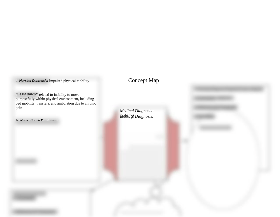 cook concept map.docx_dlvu5rp8x4h_page1