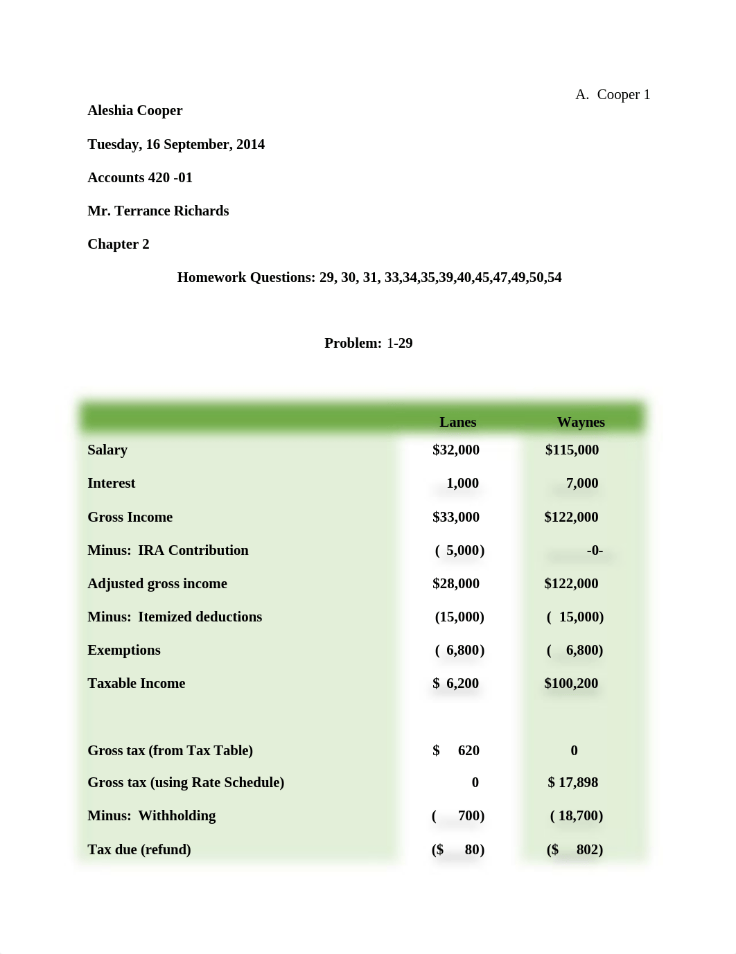 Homework ch 2_dlvv4hlnqrb_page1