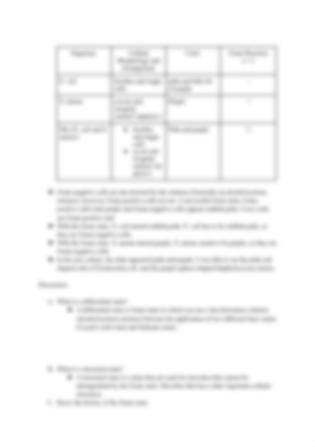 Microbiology Lab Report # 6_dlvvnnmkiou_page2