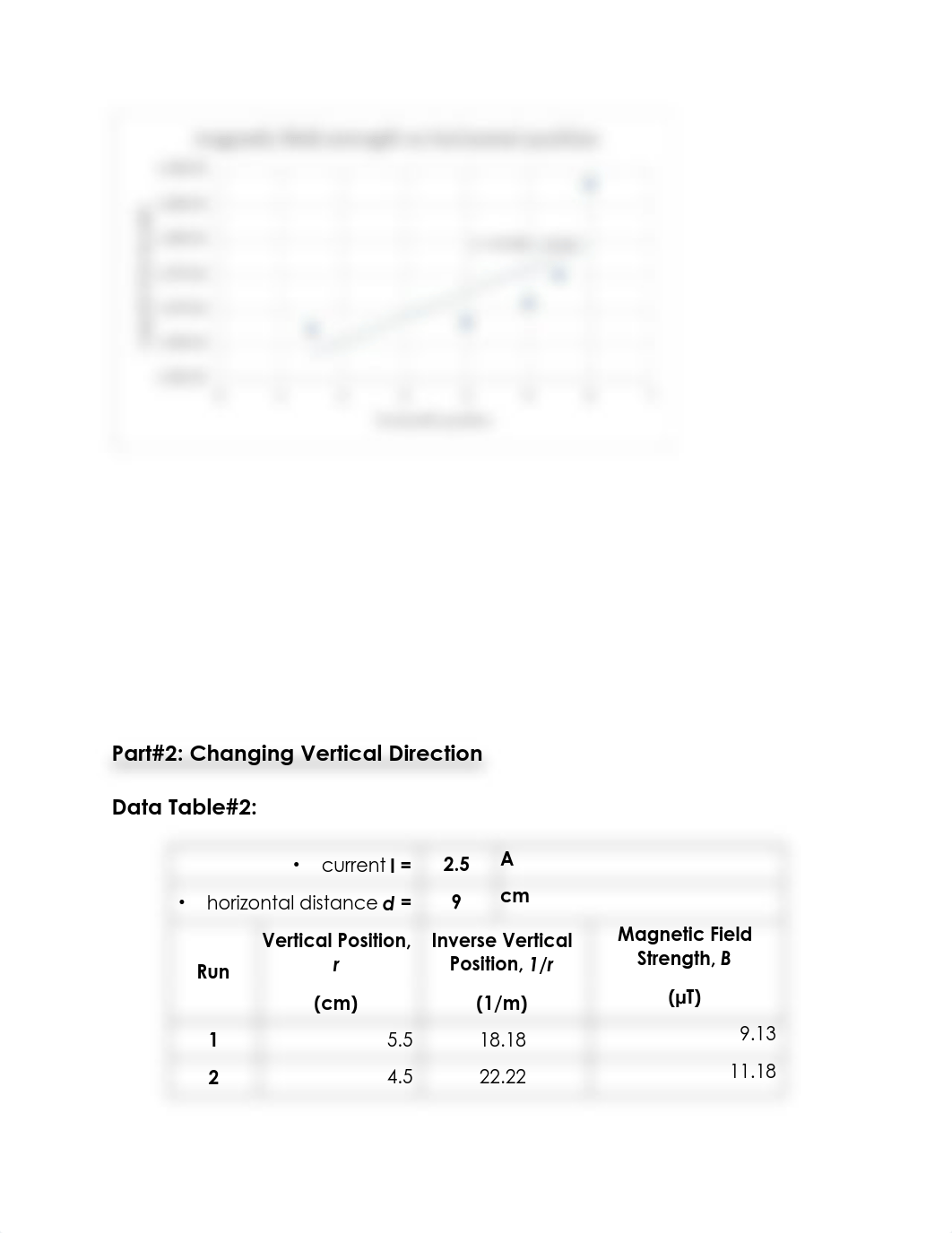 Lab#9_Magnetic Field of Awire_LabReport.pdf_dlvvtsb0hdy_page2