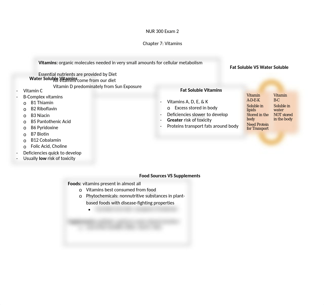 NUR 300 Exam 2.docx_dlvzevrltz1_page1