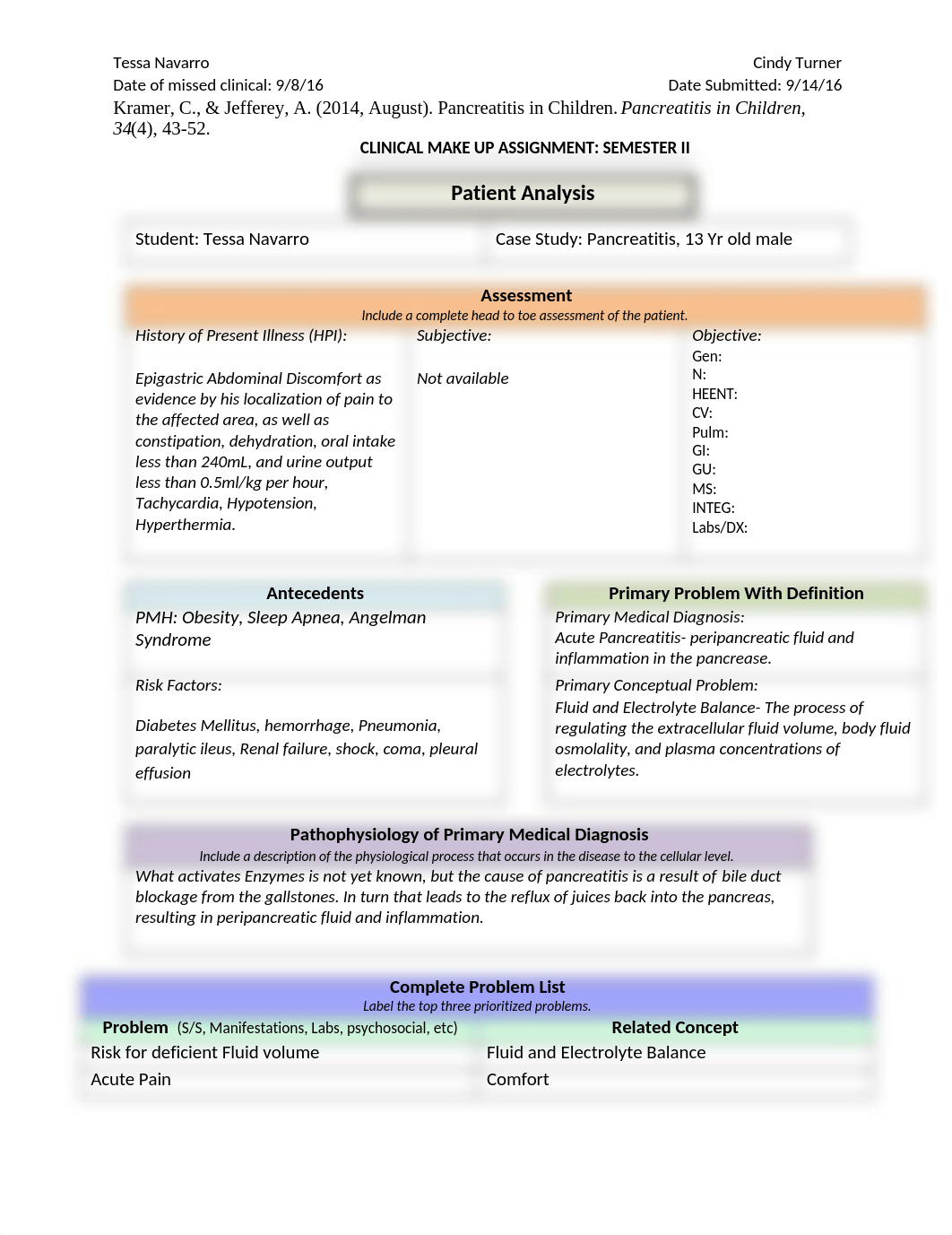 Clinical Make Up Assignment Packet F16 jm_dlw3c262zaa_page1