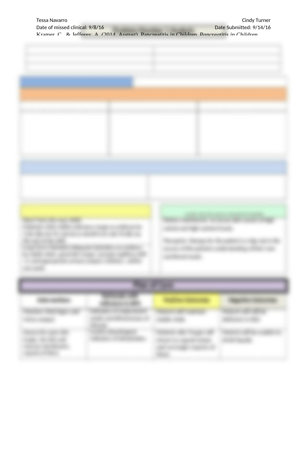 Clinical Make Up Assignment Packet F16 jm_dlw3c262zaa_page2