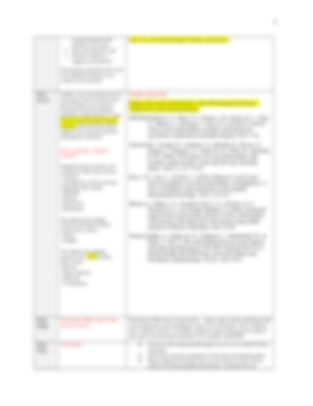 Research Project Topic Development Worksheet Template (Repaired).docx_dlw67f9es7a_page3