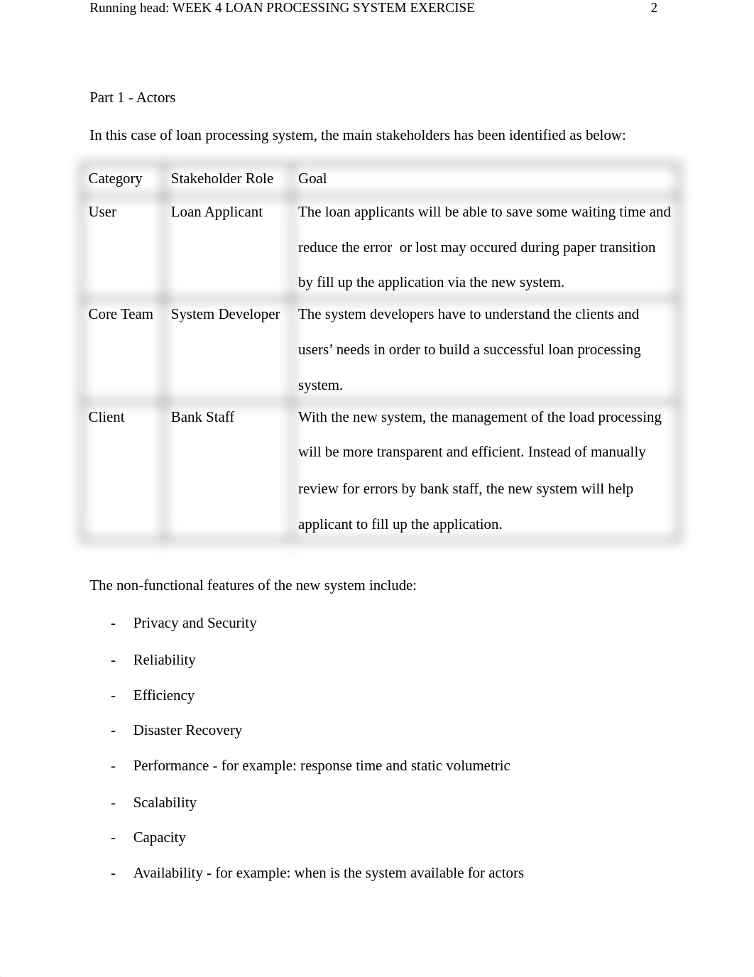 Week 4 Exercise - Load processing system.docx_dlw6c5914g9_page2