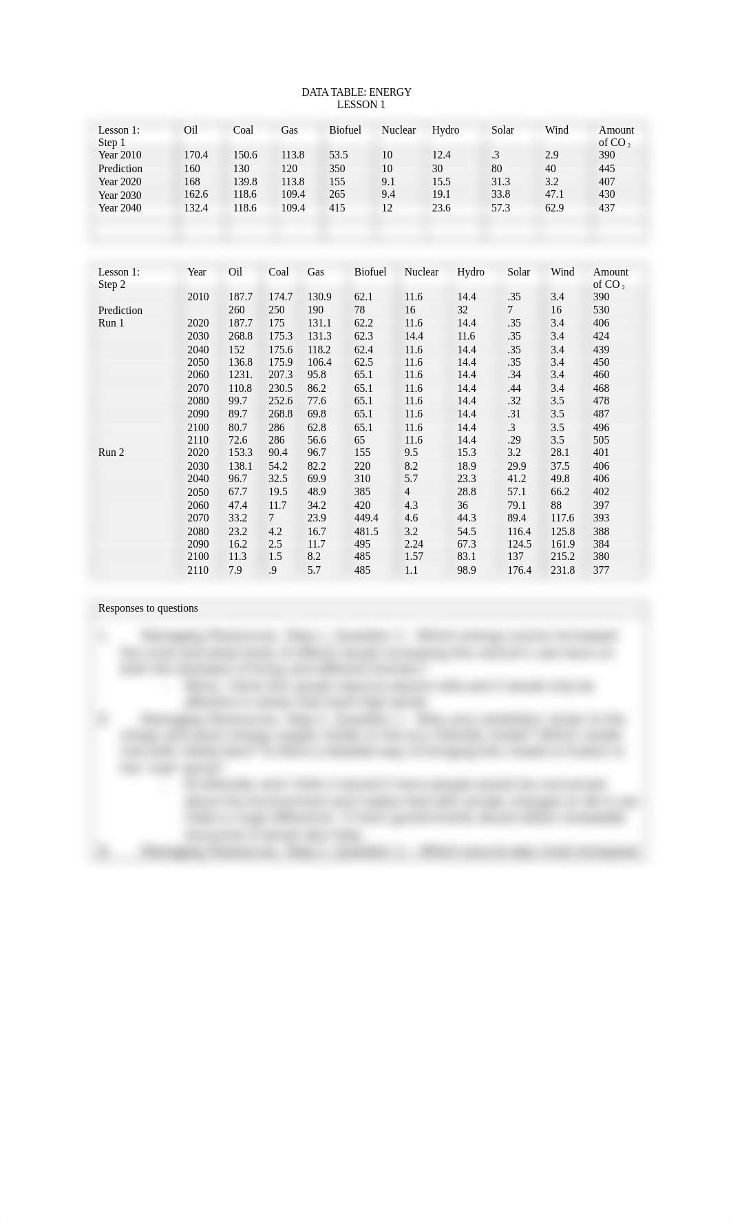 data_table_energy.doc_dlw6t53x9hf_page1