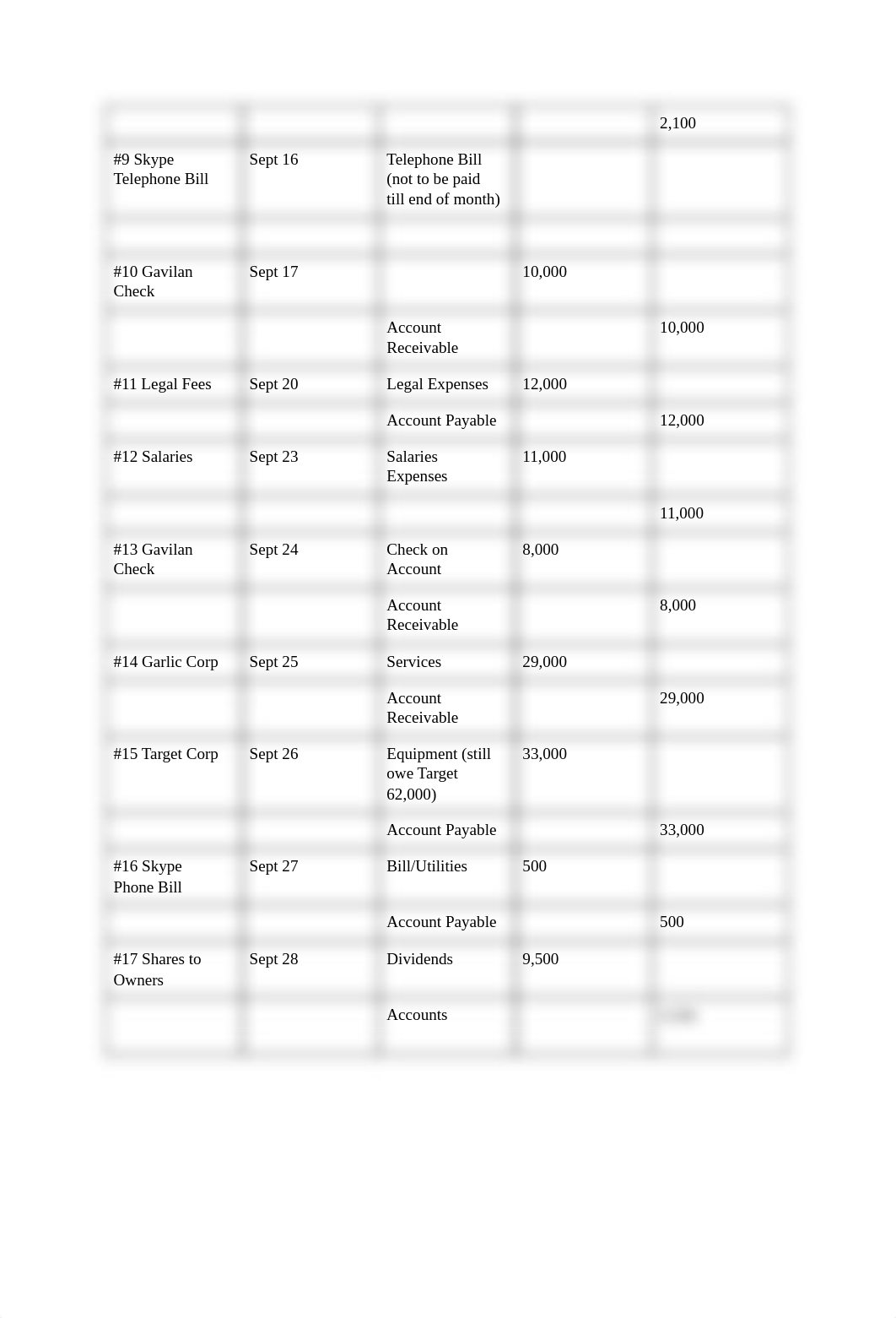 Accounting_ Homework#A ToDo 1.pdf_dlw78u72lzg_page3