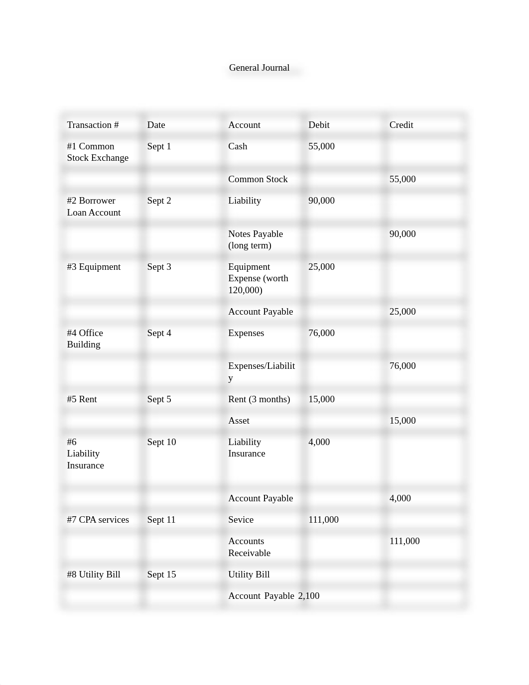 Accounting_ Homework#A ToDo 1.pdf_dlw78u72lzg_page2