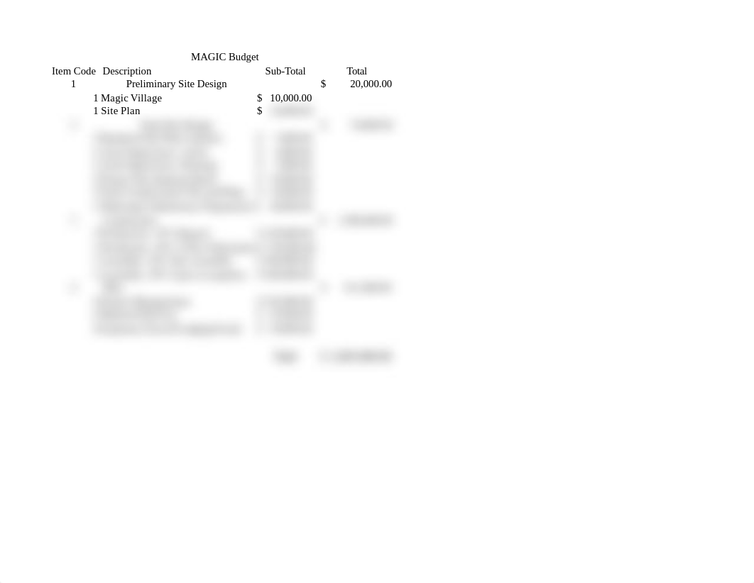 Charter Timeline.xlsx_dlwcjy7eowb_page3