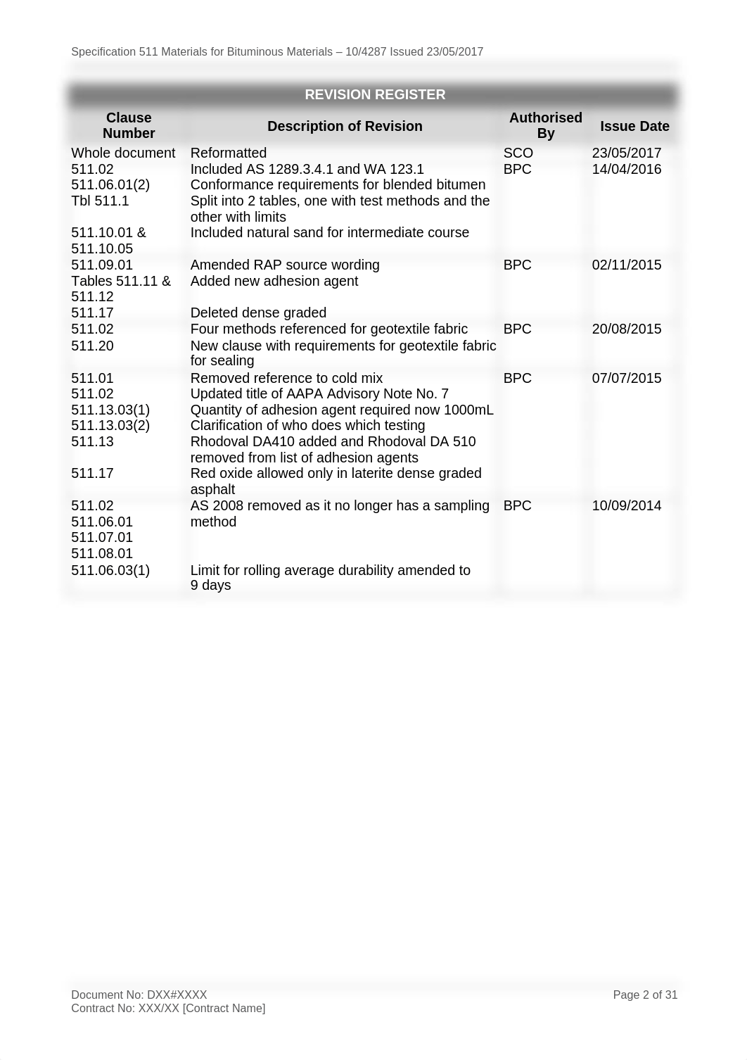 Specification 511 Materials for Bituminous.PDF_dlwcsce3lyu_page2