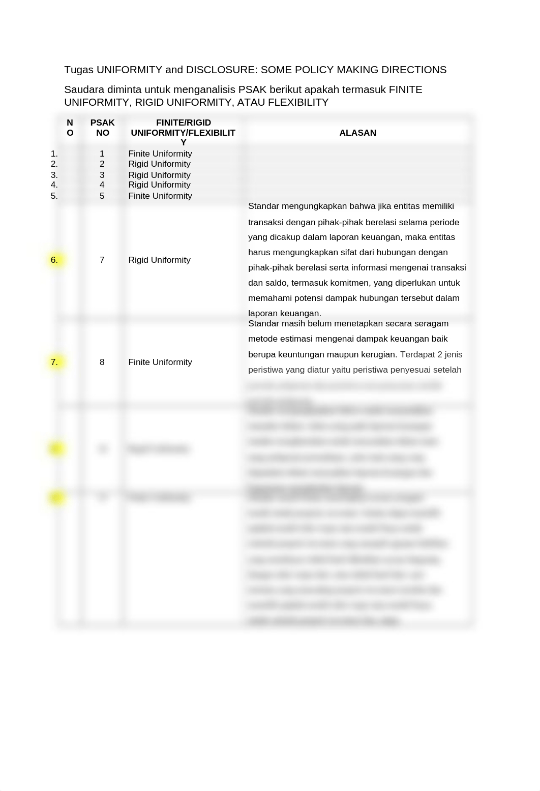 Tugas UNIFORMITY and DISCLOSURE.docx_dlwfmxd0oms_page1