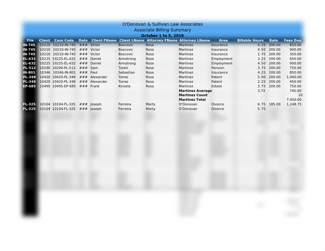 3-BillSumOctWk1-3.xlsx_dlwgolsgou6_page1