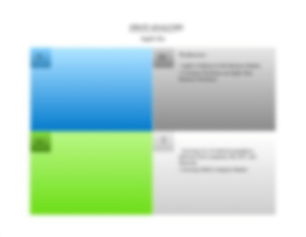 Apple Inc SWOT Analysis_dlwitqa3tyc_page1