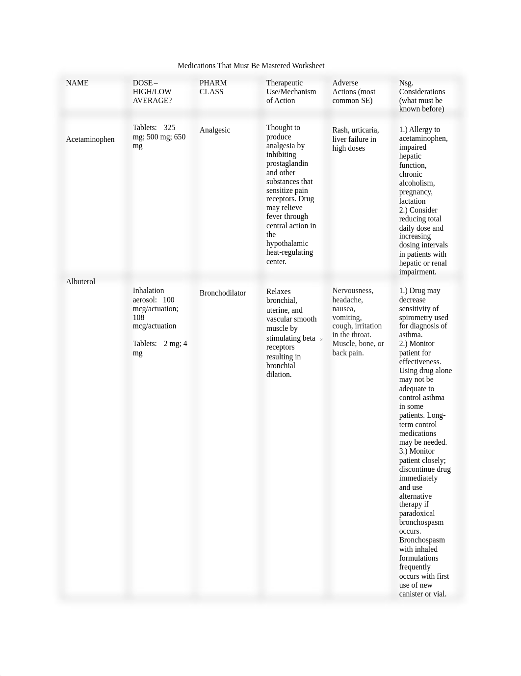 Medication Activity (2).pdf_dlwk1wgzzx0_page1