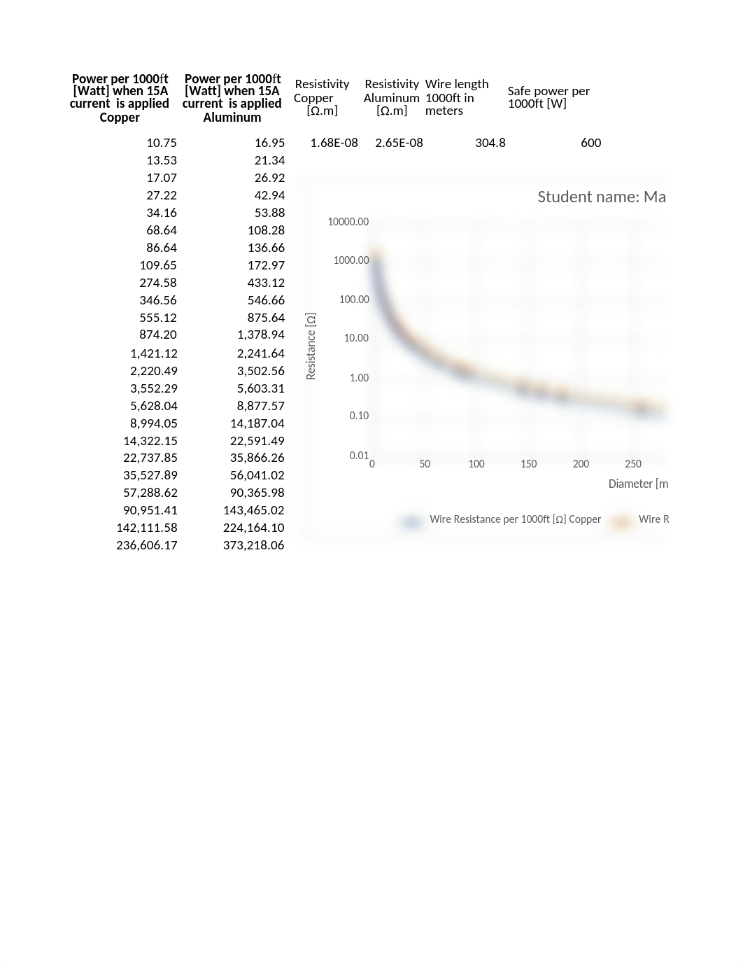 Module 6 Project - EnergyAndPower Matthew TRexler (1).xlsx_dlwkcsy1h2p_page2