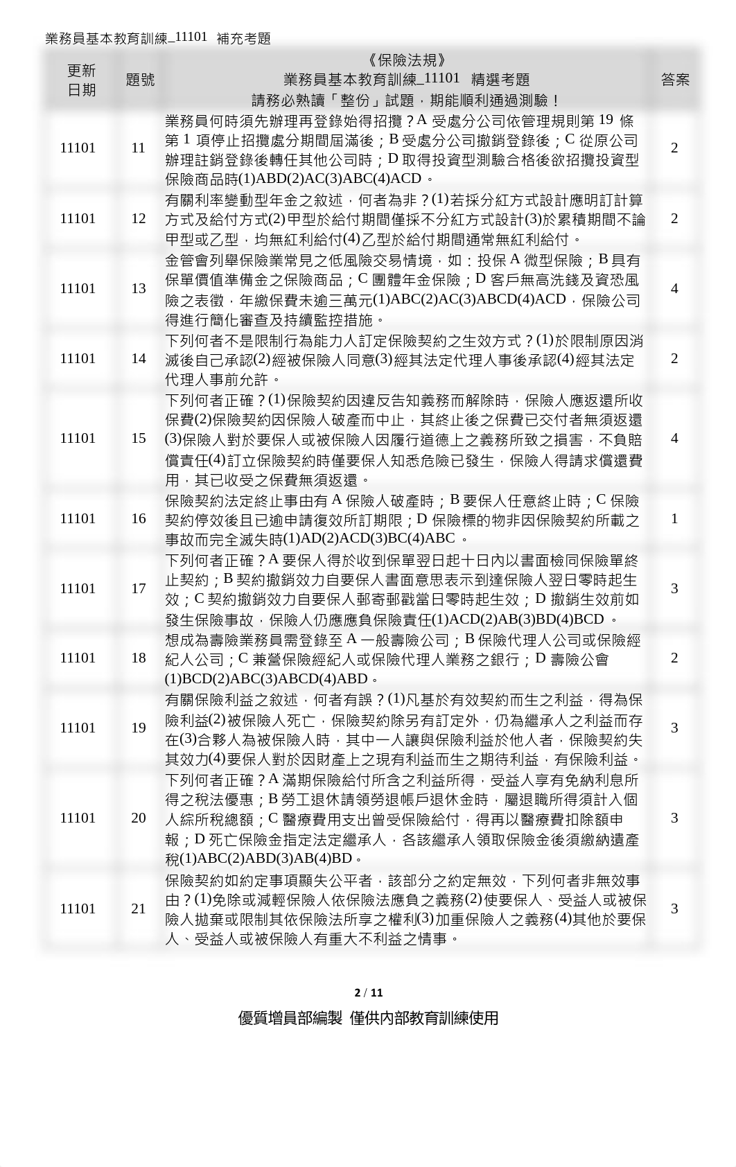 LIA秘笈 - 11101補充考題.pdf_dlwlcxxgteq_page2