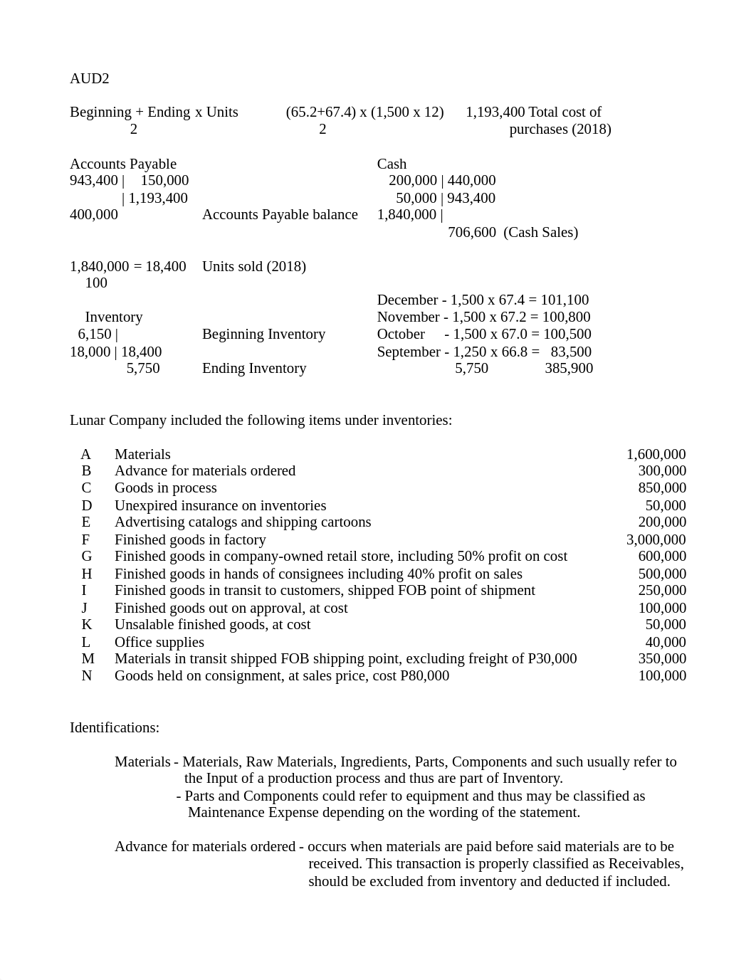 Random Notes.odt_dlwon5bs1a2_page1