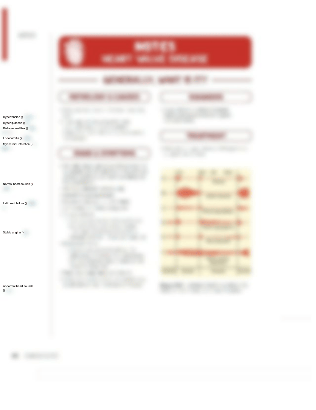 Heart valve diseases. part 1- Osmosis.pdf_dlwp6t9ihxo_page1