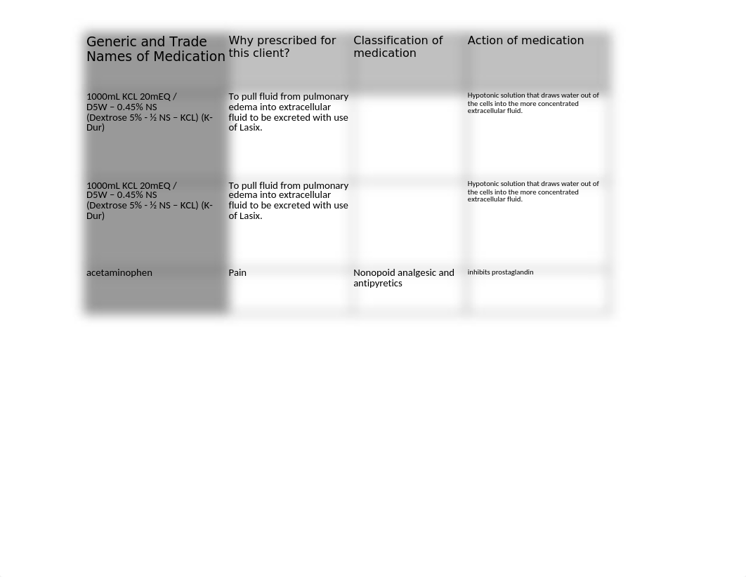 Medication List (NU101-NU212) NEW.xlsx_dlwu7ermdy0_page1