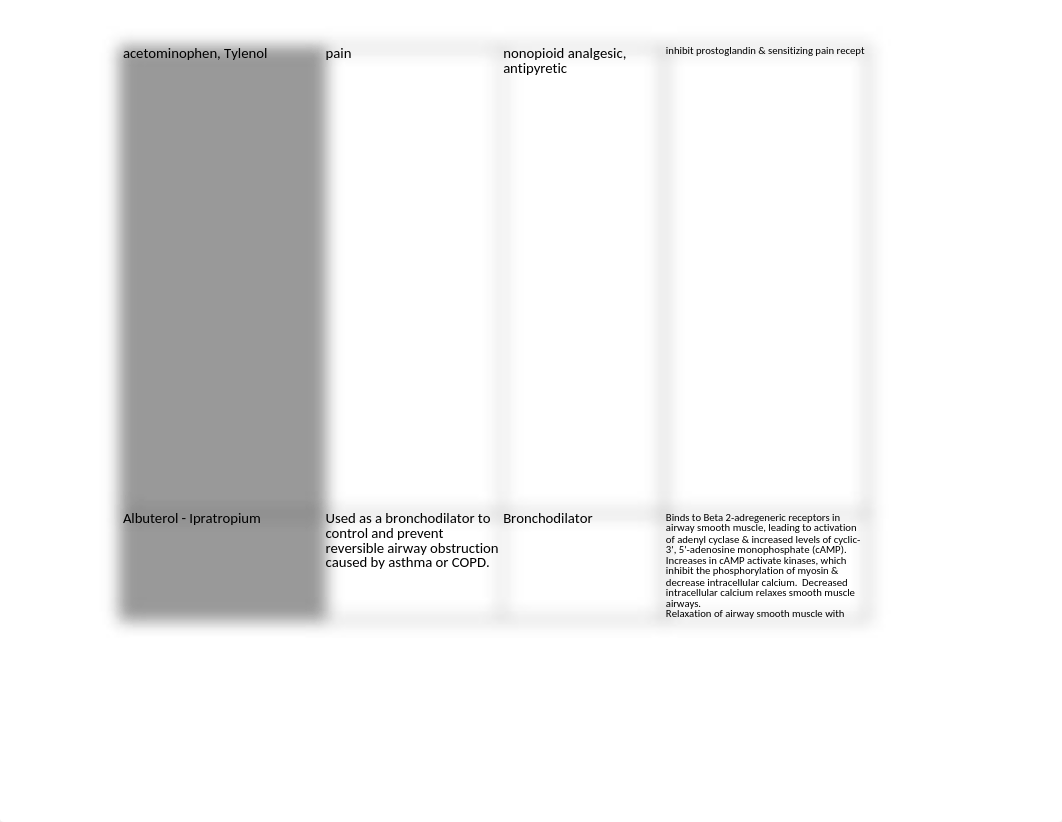 Medication List (NU101-NU212) NEW.xlsx_dlwu7ermdy0_page5