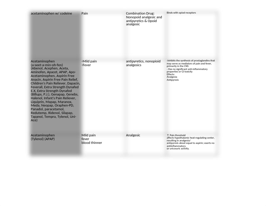 Medication List (NU101-NU212) NEW.xlsx_dlwu7ermdy0_page4