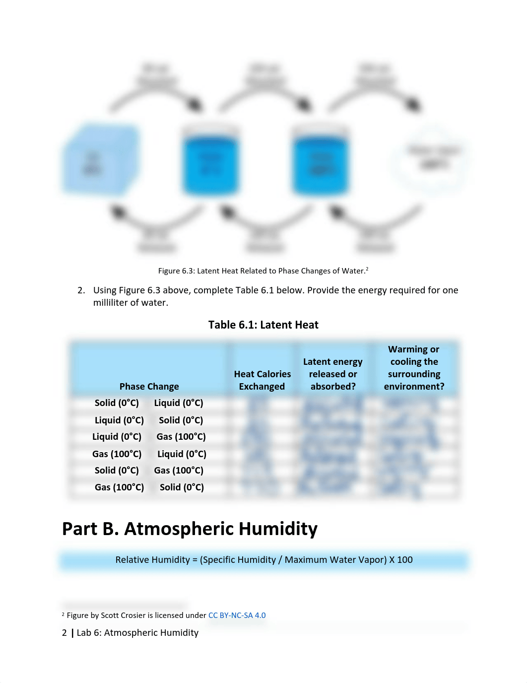 Atmospheric Humidity Question Sheet.pdf_dlwuuwbu0dl_page2