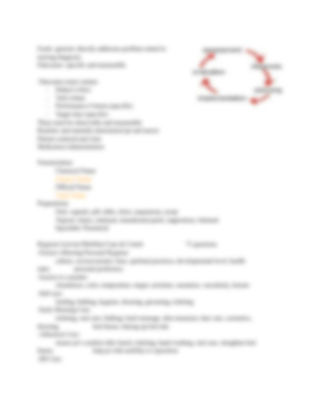 NURS 202 Final Study Guide.docx_dlwvs7j6mjf_page5