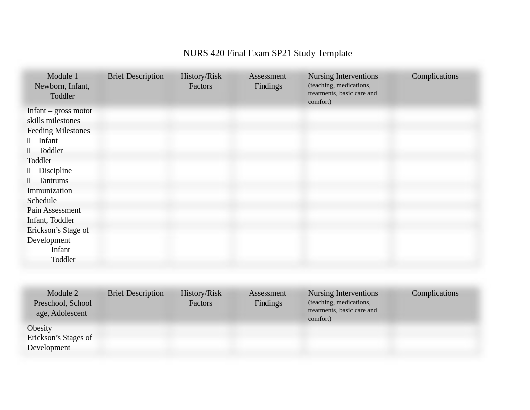 420 Final Exam  Study Guide Template .docx_dlwy6o7n9q5_page1