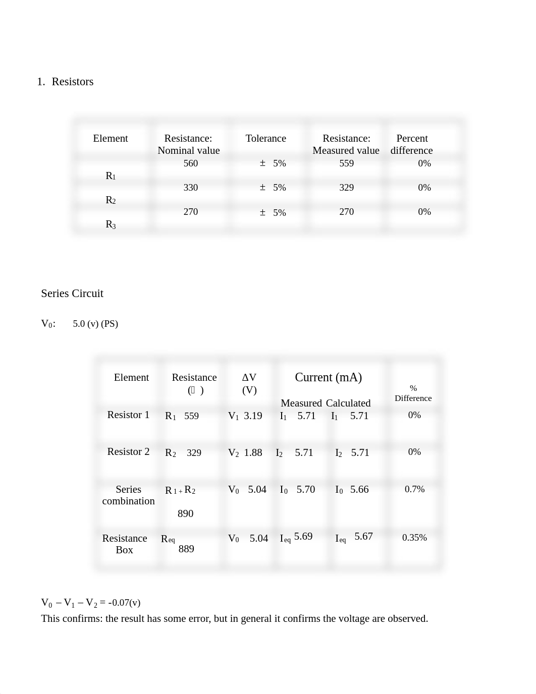 Lab 3.docx_dlwyxvnobwu_page2