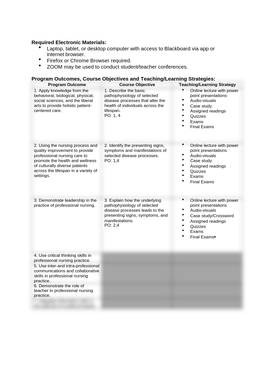 Pathophysiology Spring 2022 Online Syllabus.docx_dlwzgx9lvuy_page2