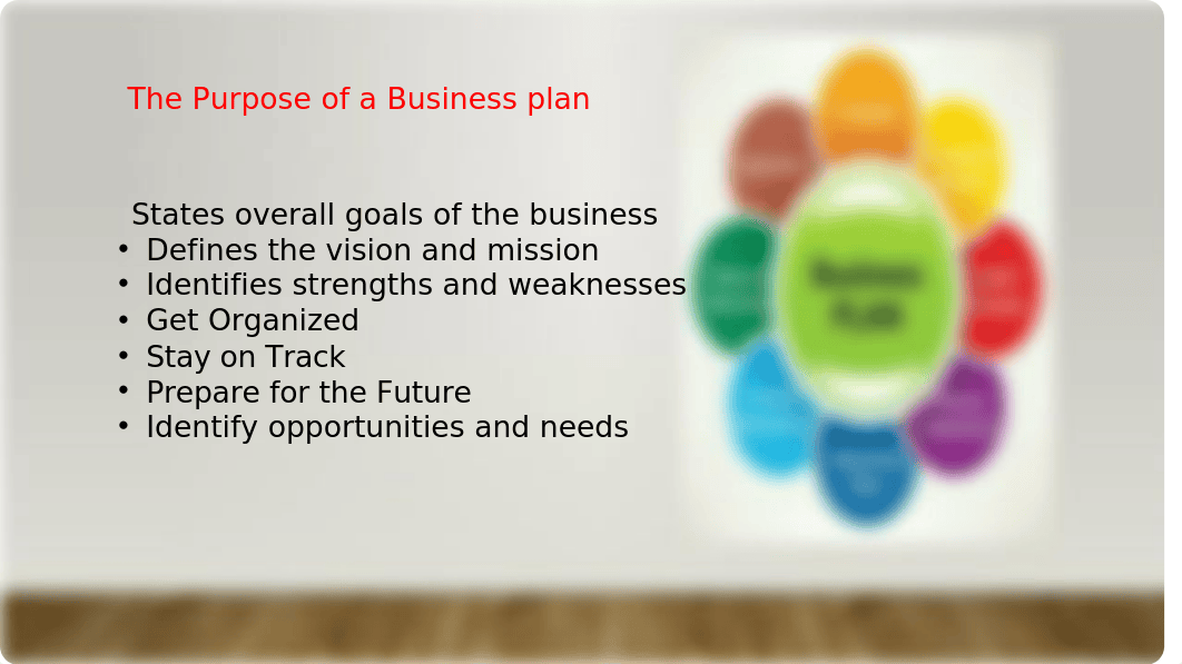 Business plan process  alishas power pint.pptx_dlx12dk1xmn_page3