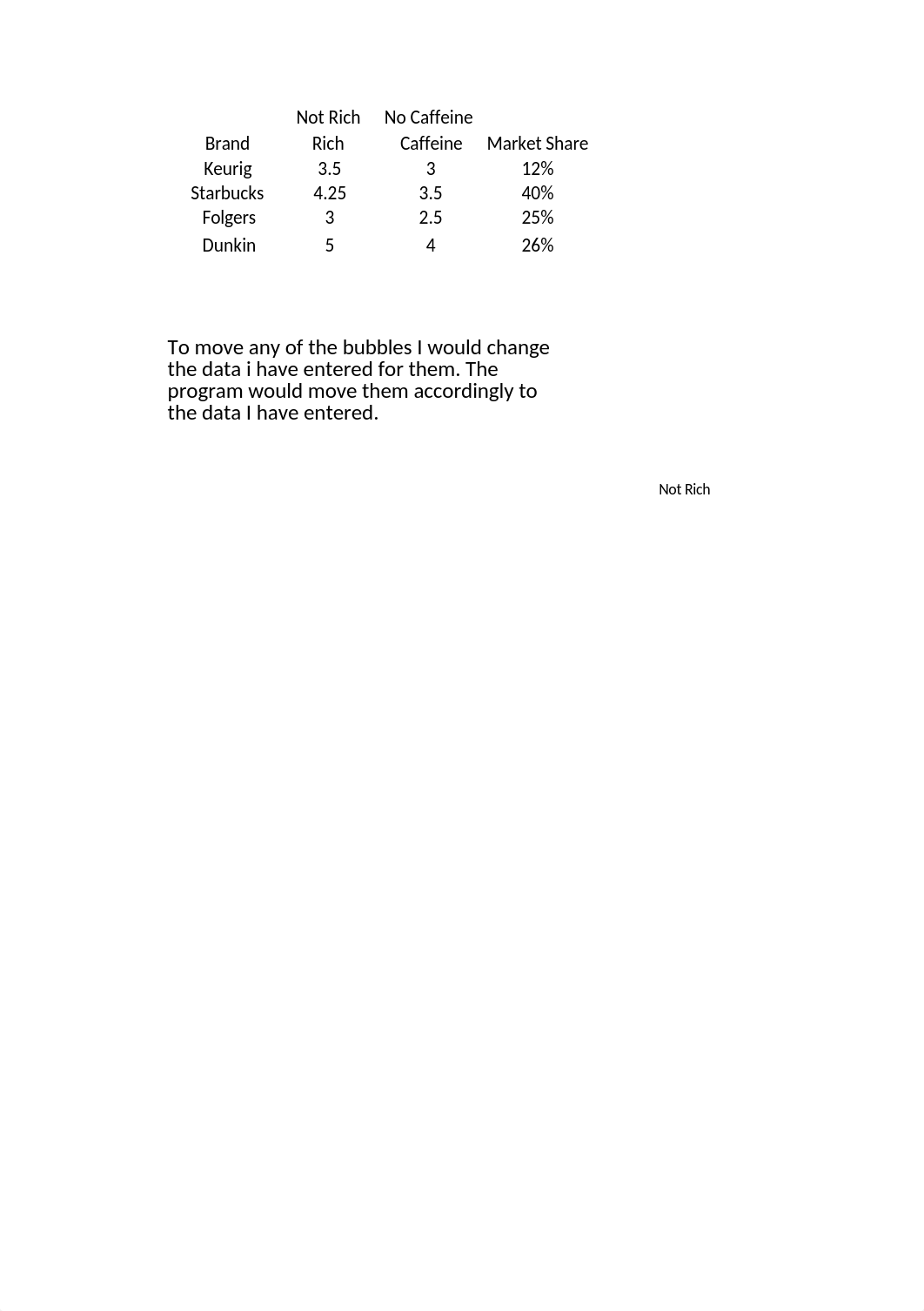 Perceptual Map.xlsx_dlx2ui74efp_page1