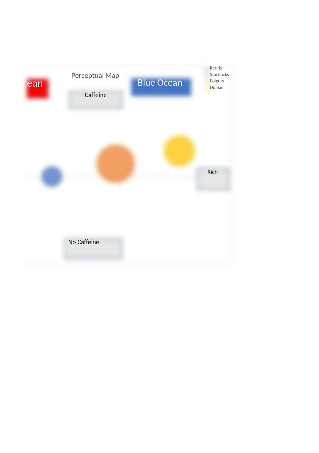 Perceptual Map.xlsx_dlx2ui74efp_page3