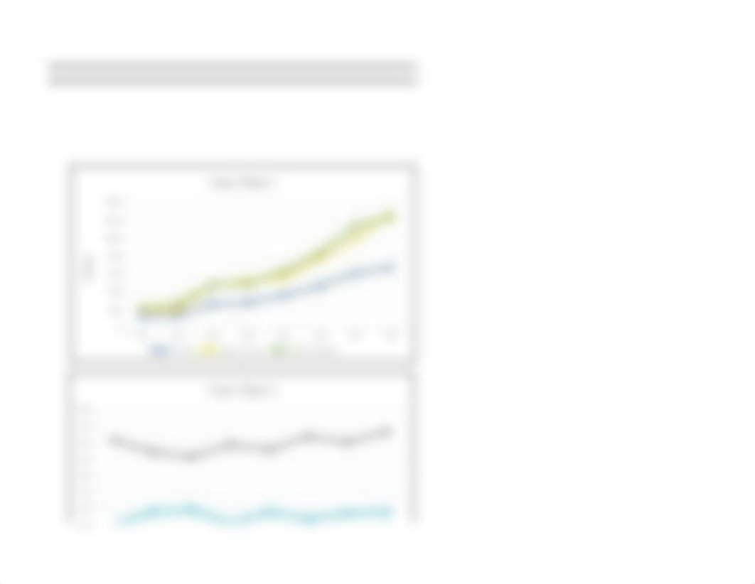 Heritage Bike Website Metrics.xlsx_dlx5ki3f1ig_page2