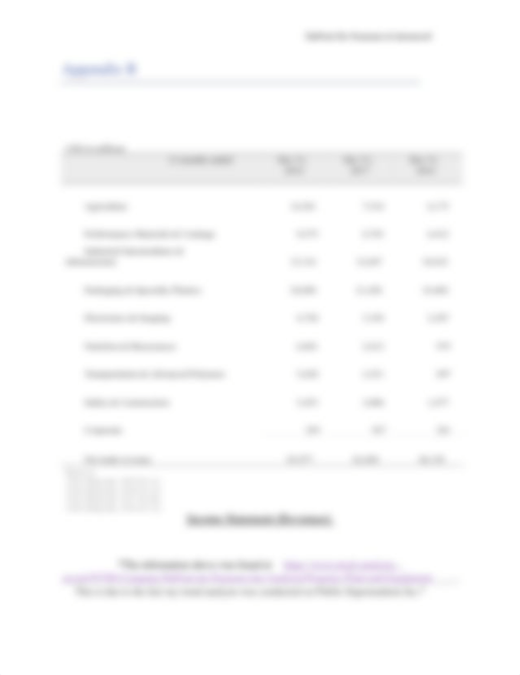 Financial Report (DuPont de Nemours).docx_dlx8okjc8ly_page4