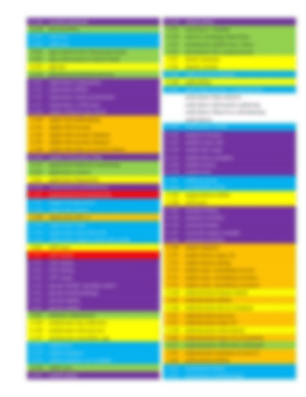 SEC401 GSEC Index.pdf_dlxffpk0ota_page3