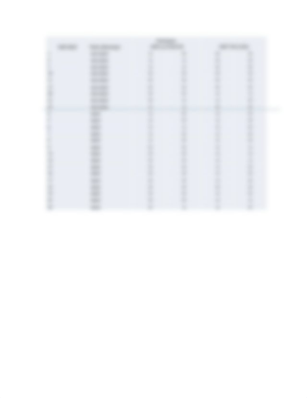 Gen_Gen_SQ_Module 6_Human mapping_GWAS.docx_dlxhb8k379l_page3