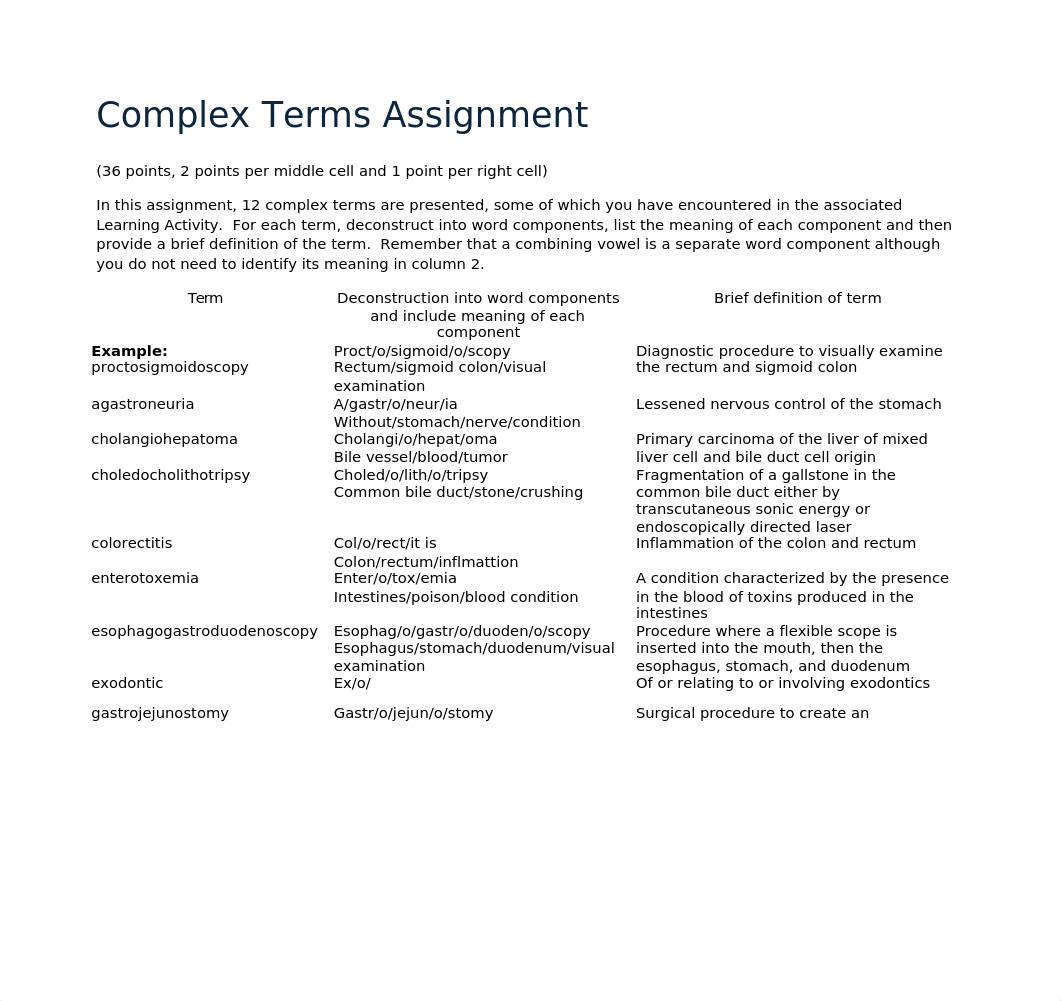 M5 Complex Terms.docx_dlxkiu5uupt_page1