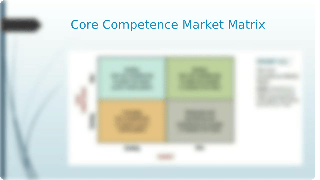 CarMax's Core Competencies_dlxklzntux3_page2