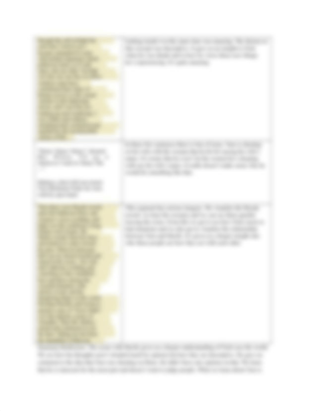 The_Great_Gatsby_chapter_2_Dialectical_Journal.docx_dlxnhibjzmm_page3