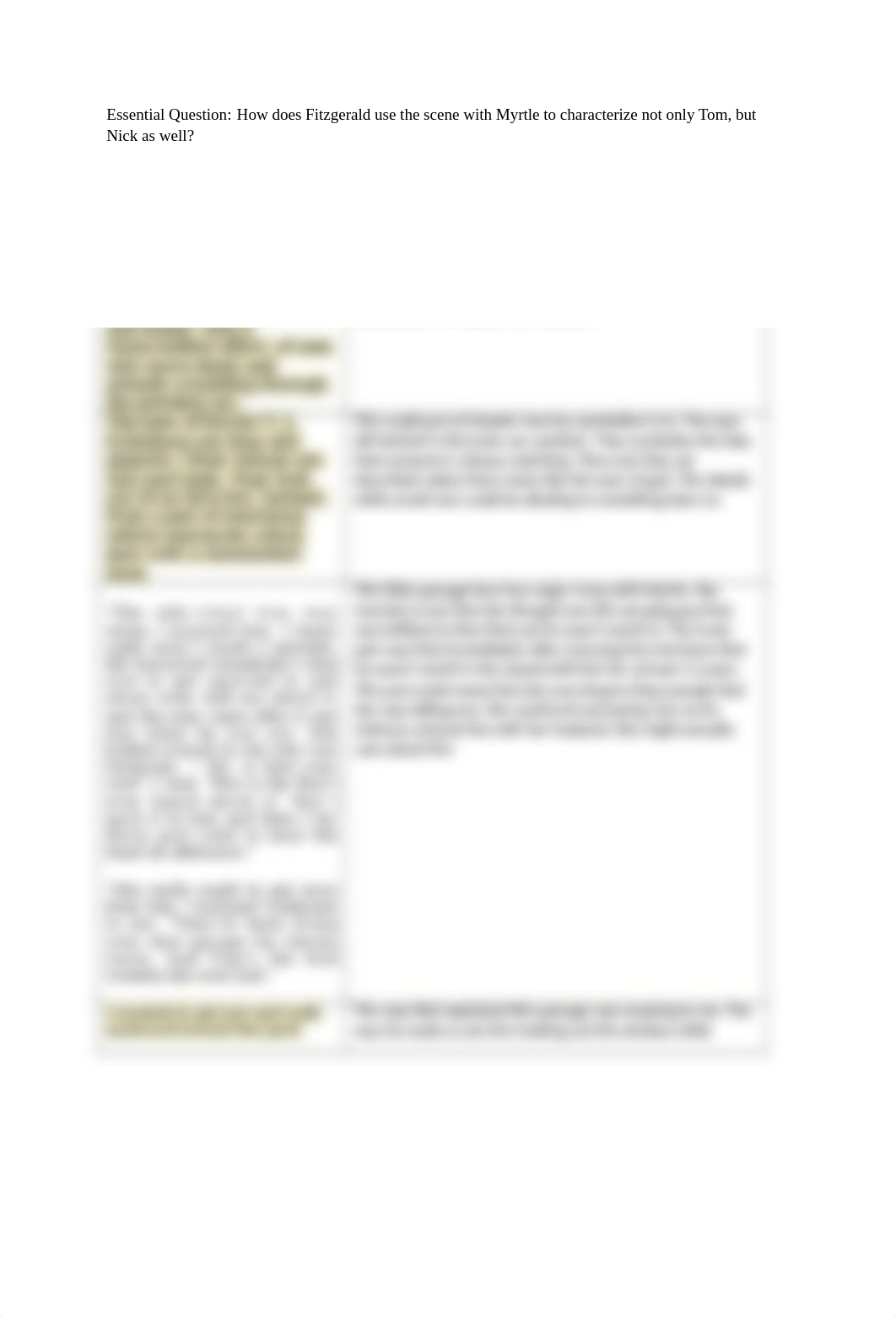 The_Great_Gatsby_chapter_2_Dialectical_Journal.docx_dlxnhibjzmm_page2