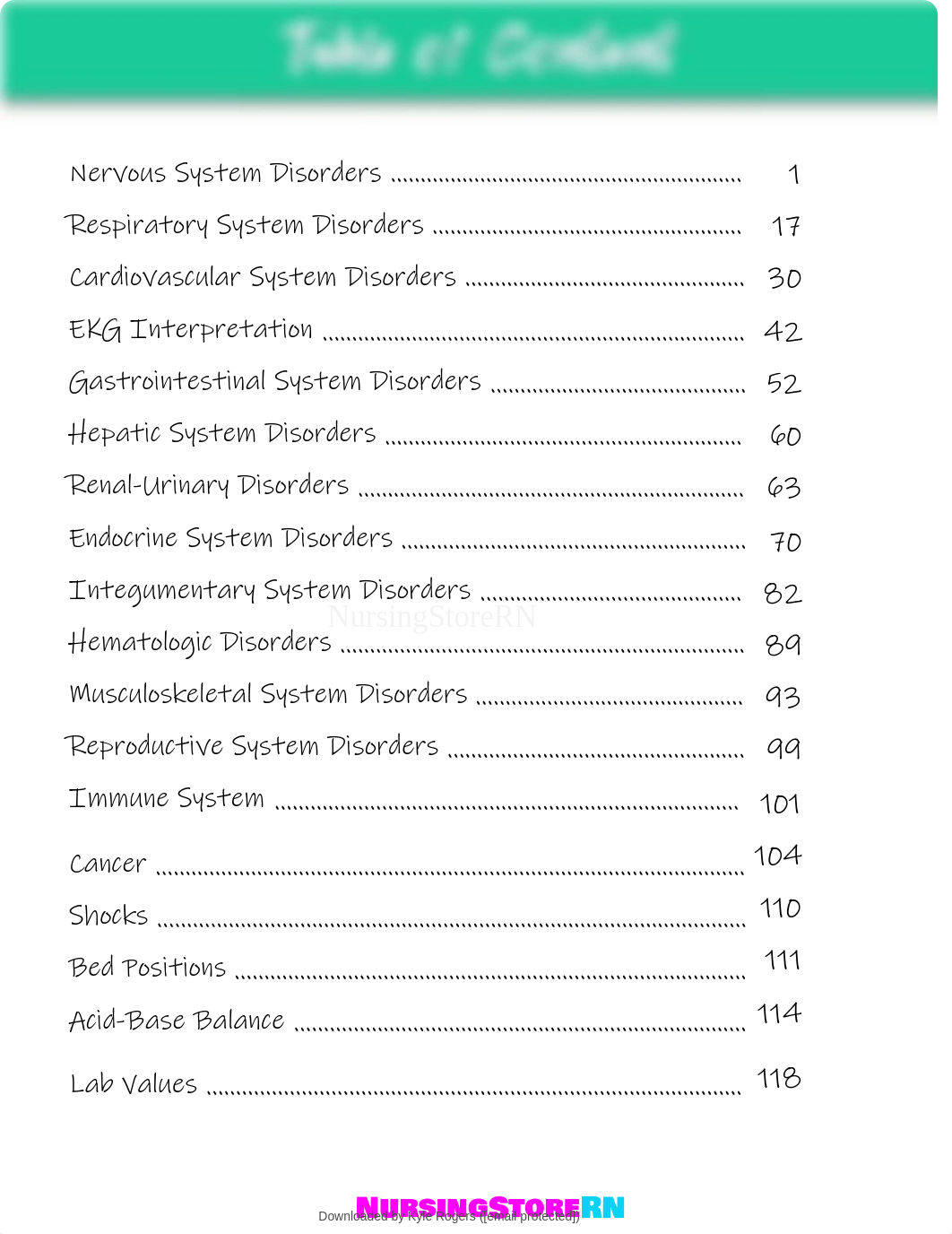 med-surg-bundle-2022-gdao6w.pdf_dlxo985dcrc_page3