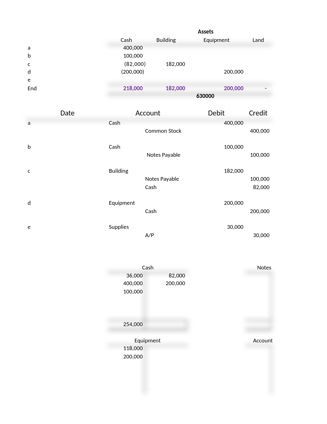 Exam 1 Review Solutions.xlsx_dlxpgy60t6v_page3