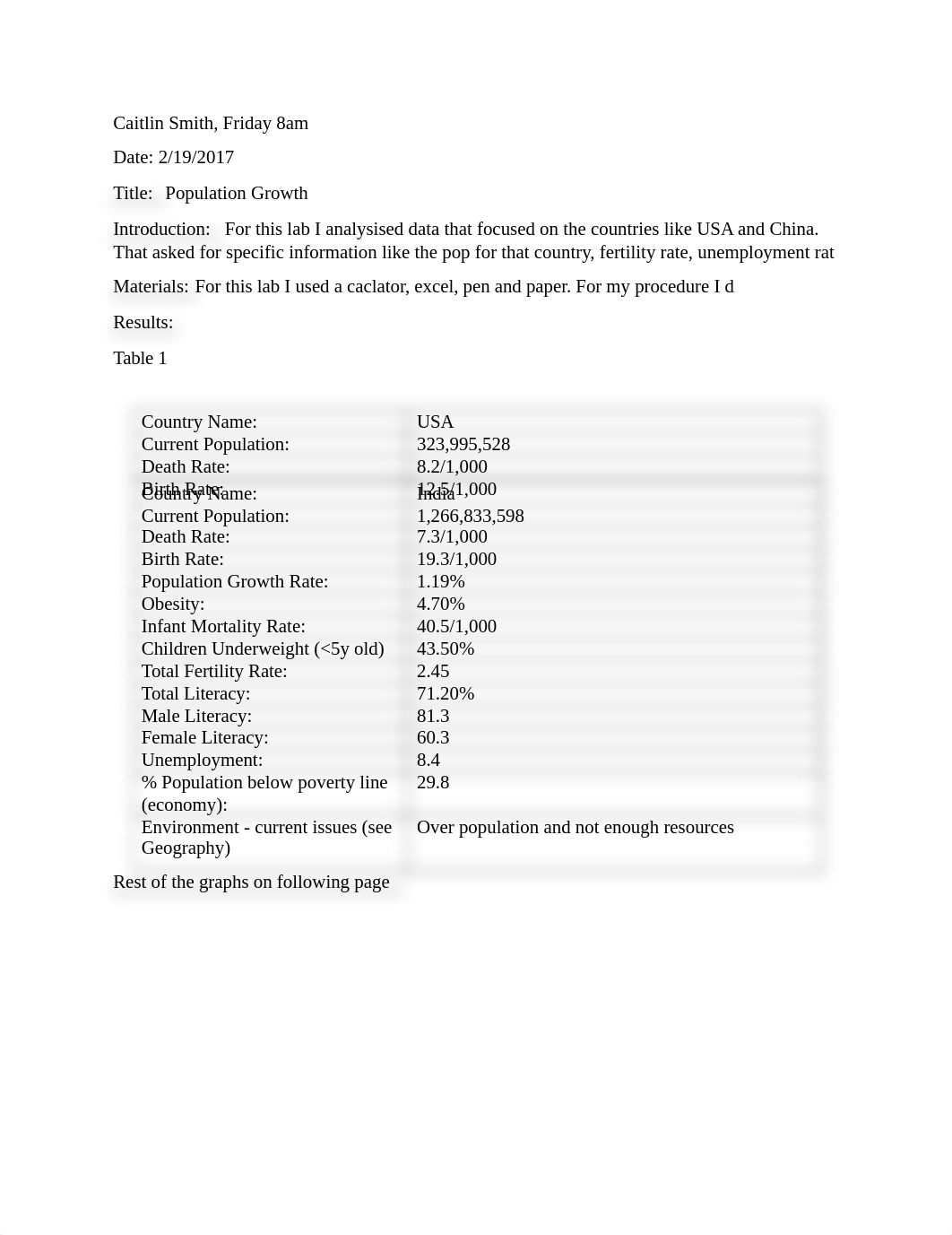 lab4.docx_dlxqwtnci1n_page1