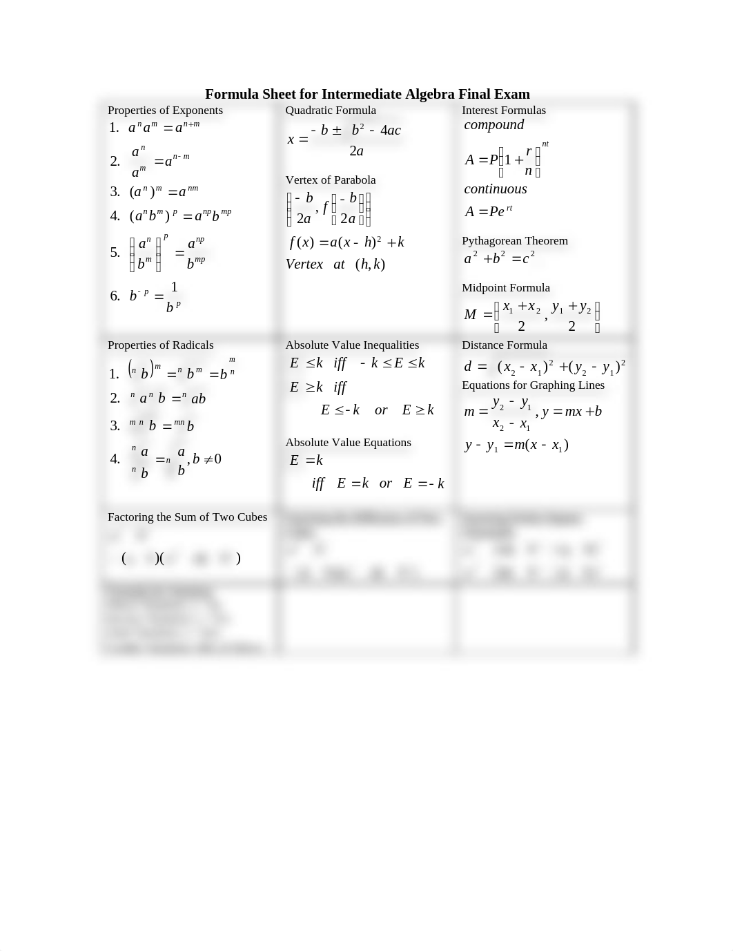 Formula Sheet for Intermediate Algebra Final Exam_dlxtxpwz7eh_page1