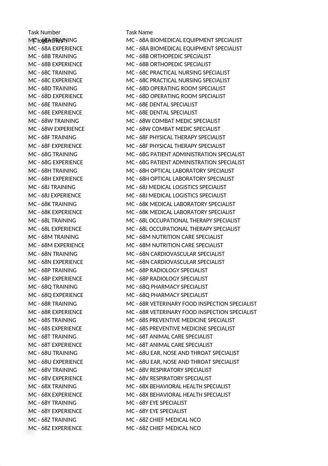 Worksheet in DRAFT CCTTL informational brief.xlsx_dlxuvr58oxt_page1