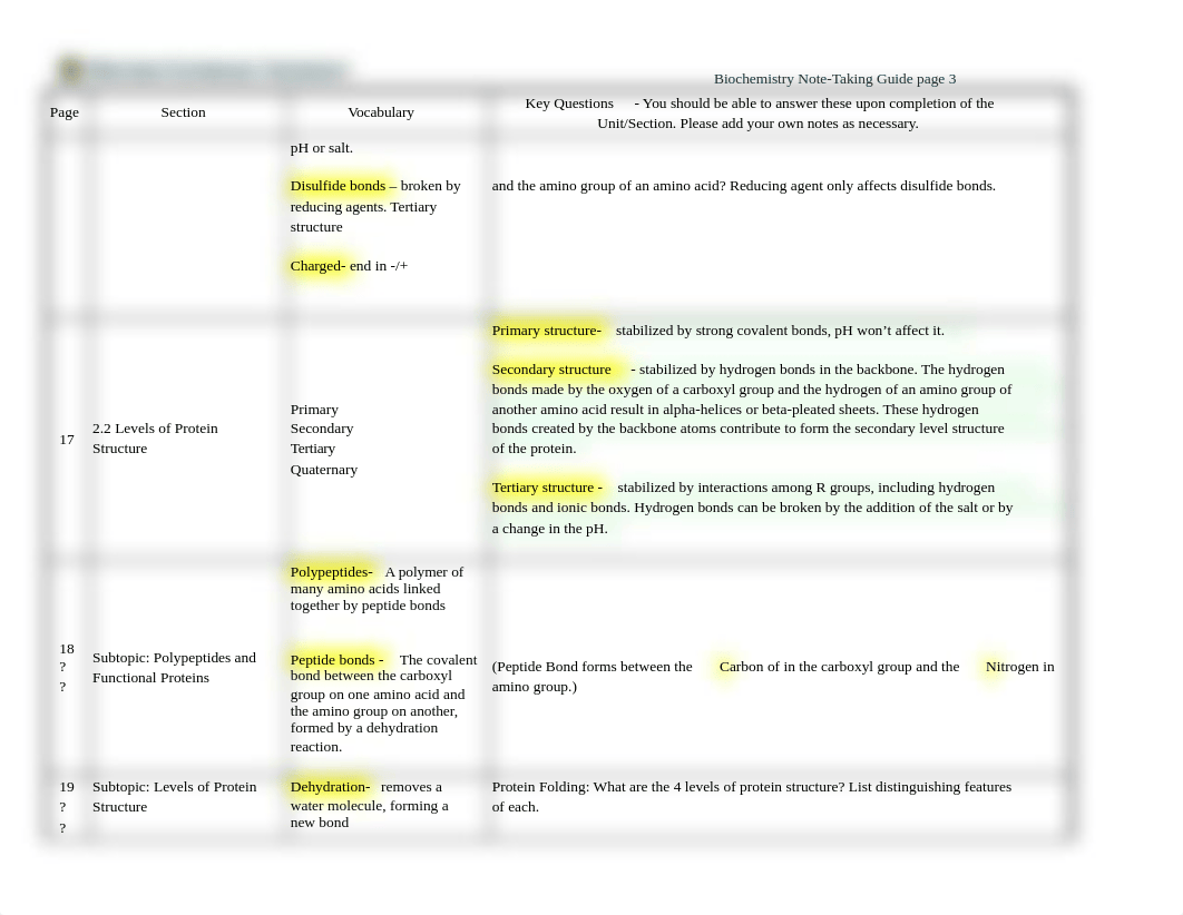 Biochemistry Note.docx_dlxvsq2794l_page3