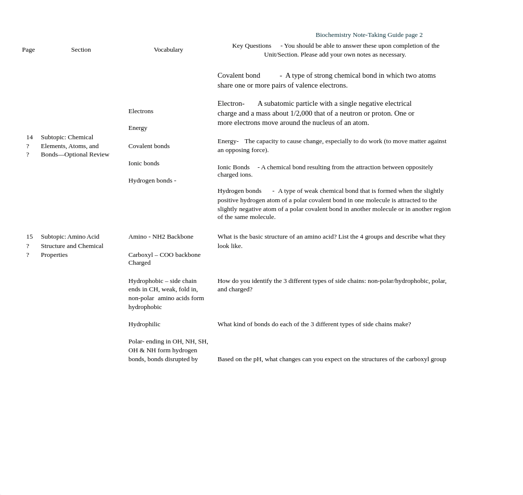 Biochemistry Note.docx_dlxvsq2794l_page2