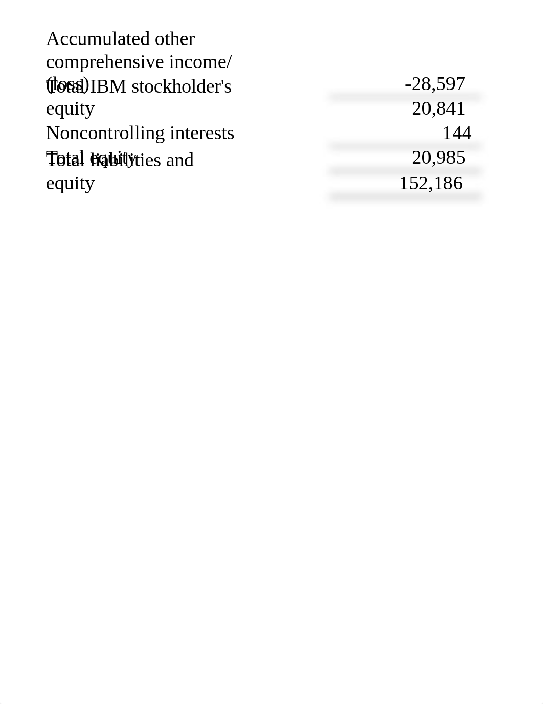 File 2 of 4 Exam 2 Acct 560 Student template IBM and Facebook 6-26-20.xlsx_dlxw4amtyzd_page4